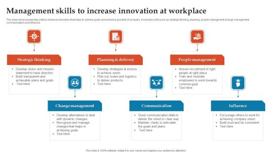 Management Skills To Increase Innovation At Workplace Ppt Example PDF