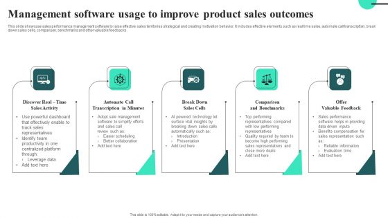 Management Software Usage To Improve Product Sales Outcomes Themes PDF