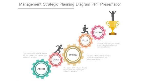 Management Strategic Planning Diagram Ppt Presentation