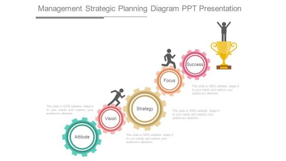 Management Strategic Planning Diagram Ppt Presentation Management Strategic Planning Diagram Ppt Presentation