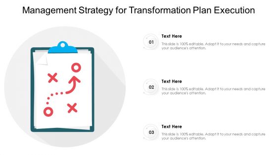 Management Strategy For Transformation Plan Execution Ppt PowerPoint Presentation Gallery Display PDF