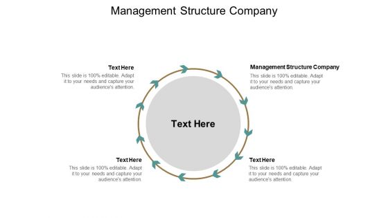 Management Structure Company Ppt PowerPoint Presentation Professional Structure Cpb Management Structure Company Ppt PowerPoint Presentation Professional Structure Cpb