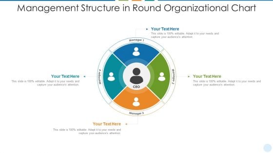 Management Structure In Round Organizational Chart Mockup PDF Management Structure In Round Organizational Chart Mockup PDF