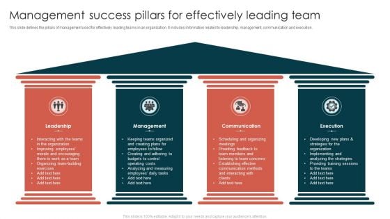 Management Success Pillars For Effectively Leading Team Pictures PDF