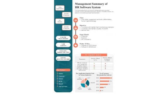 Management Summary Of HR Software System PDF Document PPT Template