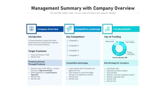 Management Summary With Company Overview Ppt PowerPoint Presentation Pictures Portfolio PDF