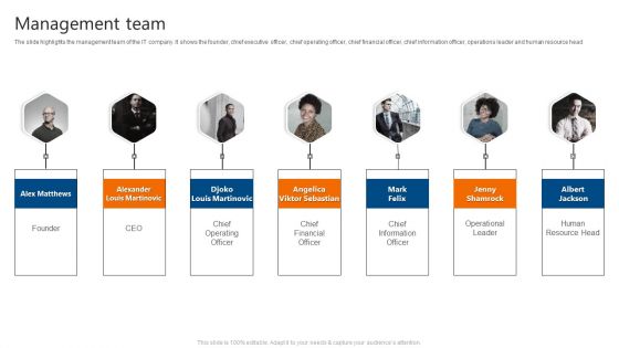 Management Team IT Software Development Company Profile Inspiration PDF Management Team IT Software Development Company Profile Inspiration PDF