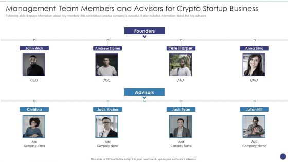Management Team Members And Advisors For Crypto Startup Business Ppt Microsoft PDF