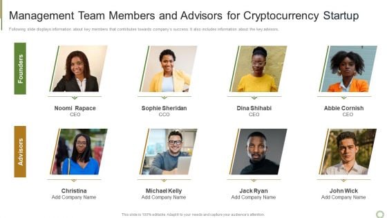 Management Team Members And Advisors For Cryptocurrency Startup Information PDF