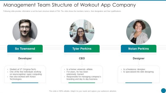 Management Team Structure Of Workout App Company Ppt PowerPoint Presentation Visual Aids Summary PDF
