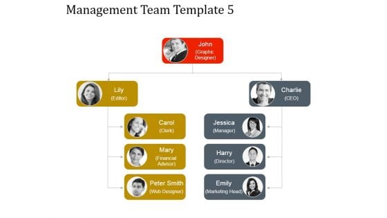 Management Team Template 5 Ppt PowerPoint Presentation Background Designs
