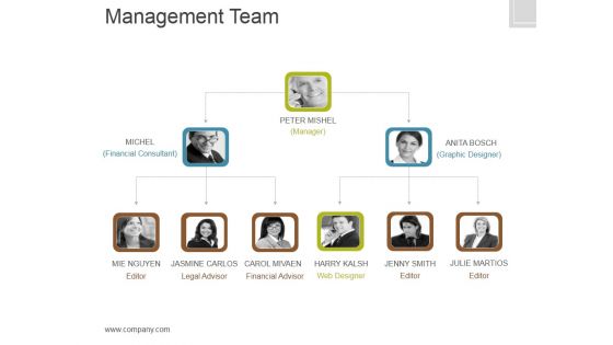 Management Team Template 5 Ppt PowerPoint Presentation Designs