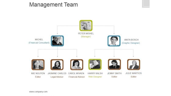 Management Team Template 5 Ppt PowerPoint Presentation Designs Management Team Template 5 Ppt PowerPoint Presentation Designs