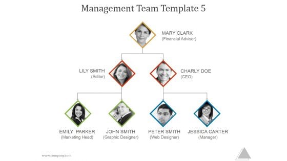 Management Team Template 5 Ppt PowerPoint Presentation Images