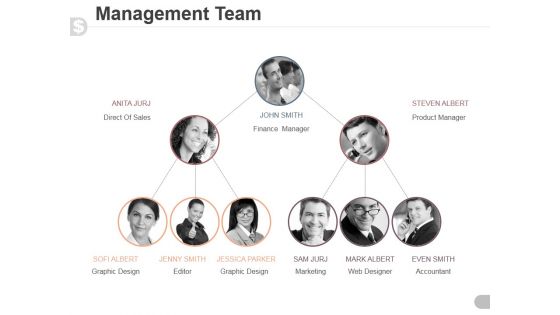 Management Team Template 5 Ppt PowerPoint Presentation Show