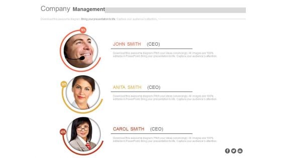 Management Team With Profile Details Powerpoint Slides