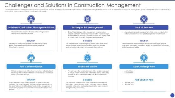 Management Techniques Challenges And Solutions In Construction Management Icons PDF