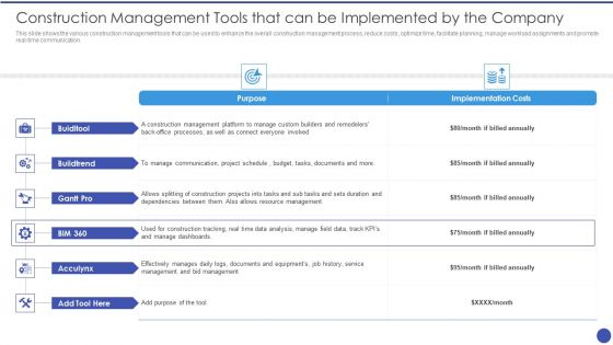 Management Techniques Construction Management Tools That Can Be Implemented Download PDF