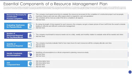 Management Techniques Essential Components Of A Resource Management Plan Diagrams PDF