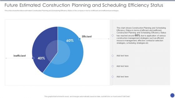 Management Techniques Future Estimated Construction Planning And Scheduling Clipart PDF