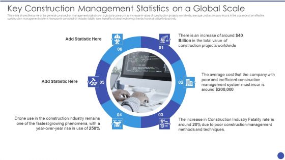 Management Techniques Key Construction Management Statistics On A Global Scale Diagrams PDF Management Techniques Key Construction Management Statistics On A Global Scale Diagrams PDF