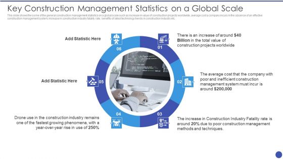 Management Techniques Key Construction Management Statistics On A Global Scale Diagrams PDF