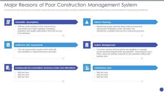 Management Techniques Major Reasons Of Poor Construction Management System Inspiration PDF Management Techniques Major Reasons Of Poor Construction Management System Inspiration PDF