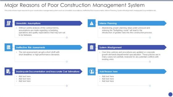 Management Techniques Major Reasons Of Poor Construction Management System Inspiration PDF