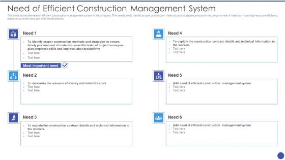 Management Techniques Need Of Efficient Construction Management System Introduction PDF