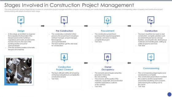 Management Techniques Stages Involved In Construction Project Management Formats PDF Management Techniques Stages Involved In Construction Project Management Formats PDF