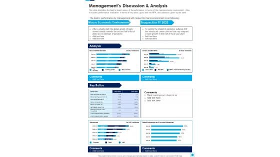 Managements Discussion And Analysis One Pager Documents Managements Discussion And Analysis One Pager Documents