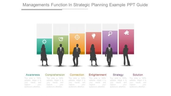 Managements Function In Strategic Planning Example Ppt Guide