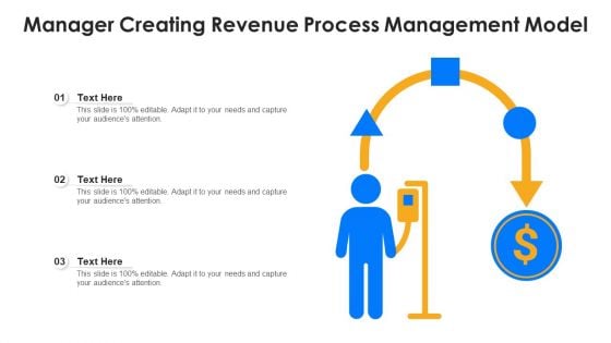 Manager Creating Revenue Process Management Model Background PDF