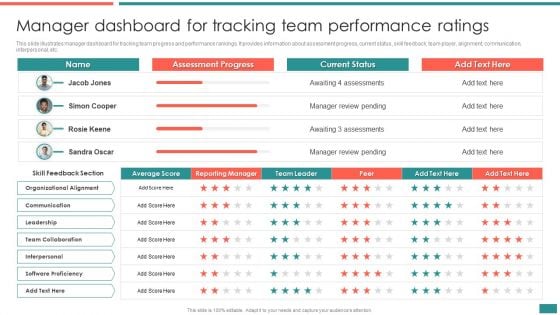 Manager Dashboard For Tracking Team Performance Ratings Building Efficient Workplace Performance Graphics PDF