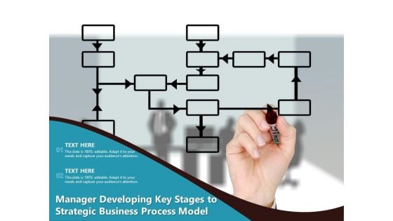 Manager Developing Key Stages To Strategic Business Process Model Ppt PowerPoint Presentation File Visual Aids PDF