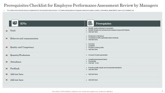 Manager Performance Assessment Ppt PowerPoint Presentation Complete Deck With Slides Slide03