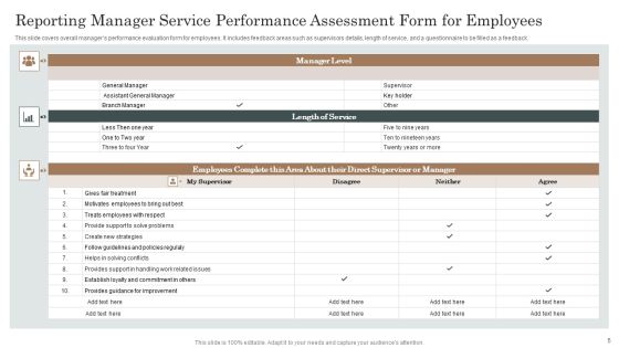 Manager Performance Assessment Ppt PowerPoint Presentation Complete Deck With Slides Slide05