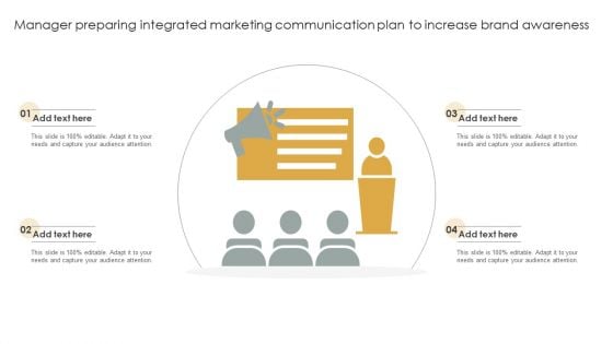 Manager Preparing Integrated Marketing Communication Plan To Increase Brand Awareness Rules PDF Manager Preparing Integrated Marketing Communication Plan To Increase Brand Awareness Rules PDF