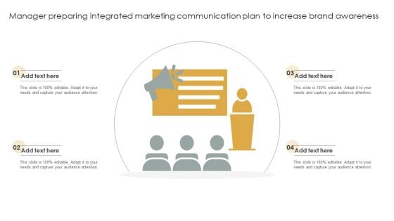 Manager Preparing Integrated Marketing Communication Plan To Increase Brand Awareness Rules PDF