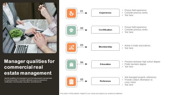 Manager Qualities For Commercial Real Estate Management Download PDF Manager Qualities For Commercial Real Estate Management Download PDF