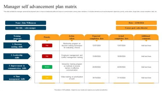 Manager Self Advancement Plan Matrix Designs PDF