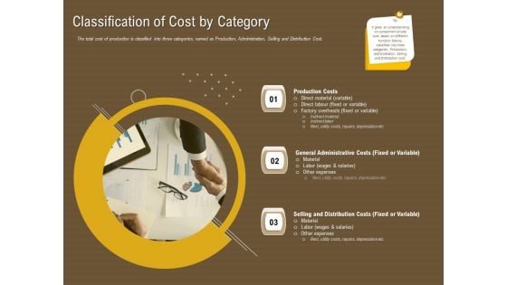 Managerial Accounting System Classification Of Cost By Category Ppt Model Show PDF