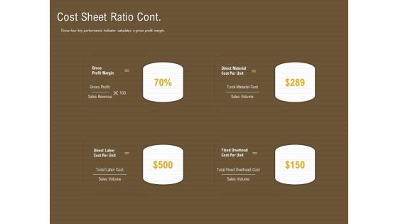 Managerial Accounting System Cost Sheet Ratio Cont Ppt Gallery Background PDF