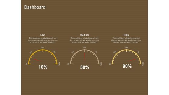 Managerial Accounting System Dashboard Ppt File Deck PDF