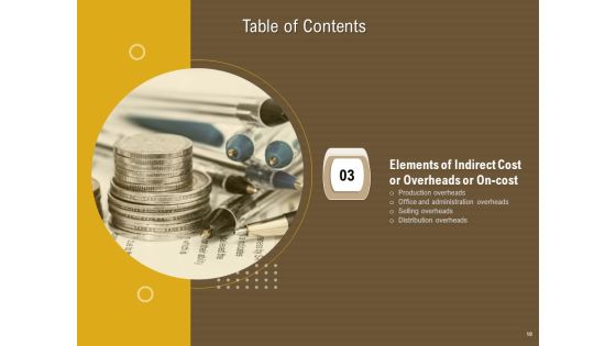 Managerial Accounting System Ppt PowerPoint Presentation Complete Deck With Slides Slide10