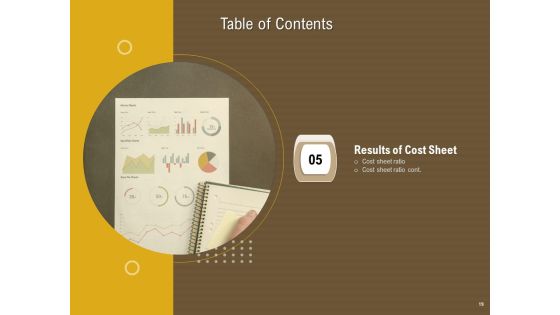 Managerial Accounting System Ppt PowerPoint Presentation Complete Deck With Slides Slide19