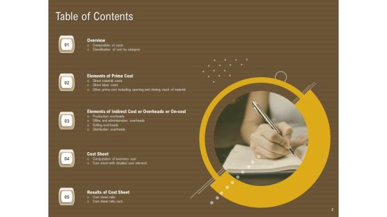 Managerial Accounting System Ppt PowerPoint Presentation Complete Deck With Slides Slide02