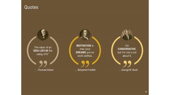 Managerial Accounting System Ppt PowerPoint Presentation Complete Deck With Slides Slide30