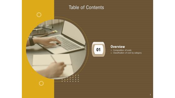 Managerial Accounting System Ppt PowerPoint Presentation Complete Deck With Slides Slide03