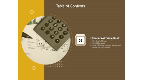 Managerial Accounting System Ppt PowerPoint Presentation Complete Deck With Slides Slide06